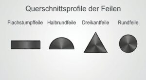 querschnittprofile feilen flachstumpf, halbrund, dreikant und rundfeile